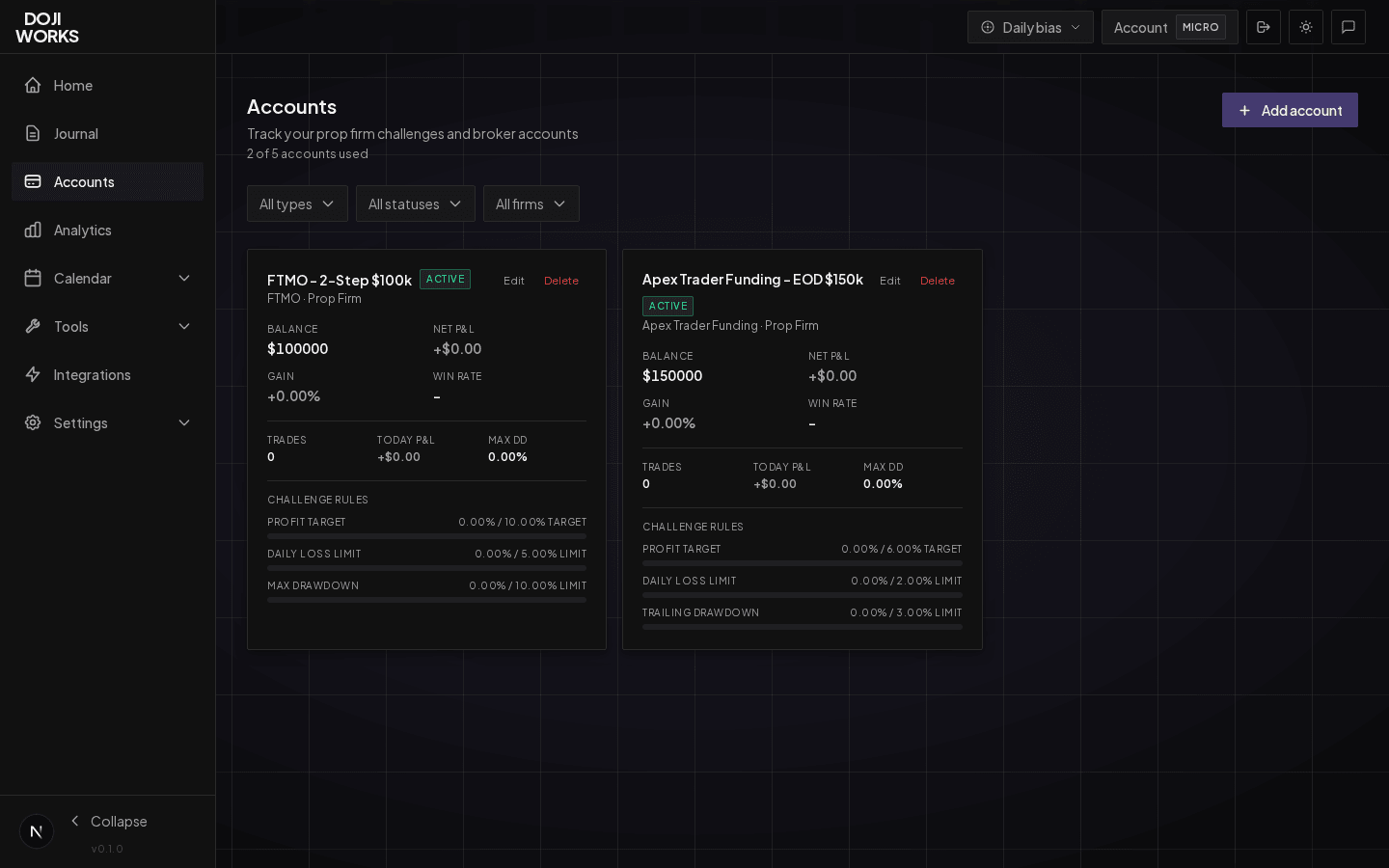 Prop Firm Accounts