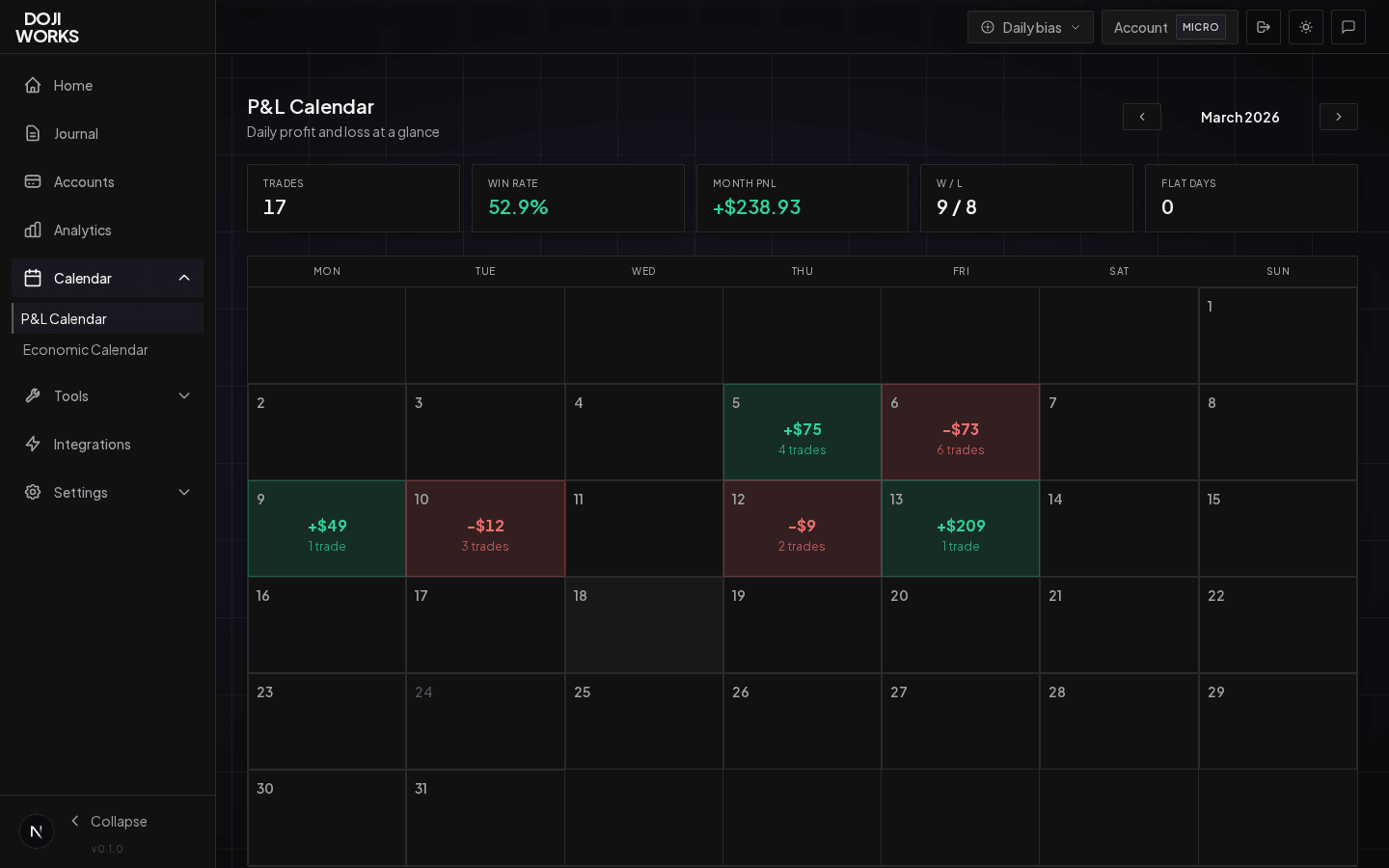 P&L Calendar