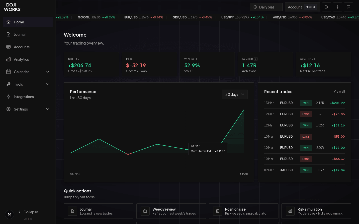 Dashboard