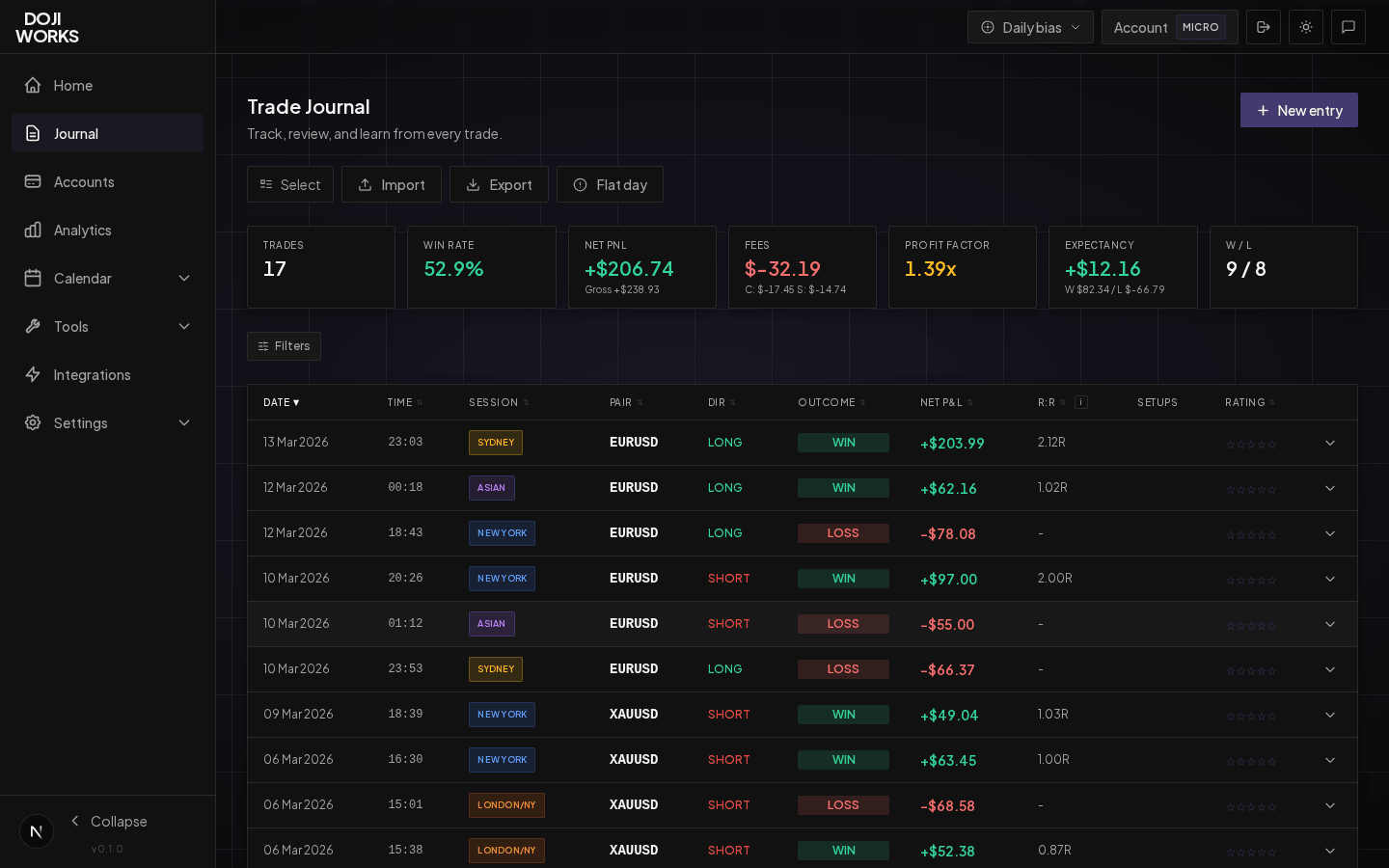 Trade Journal