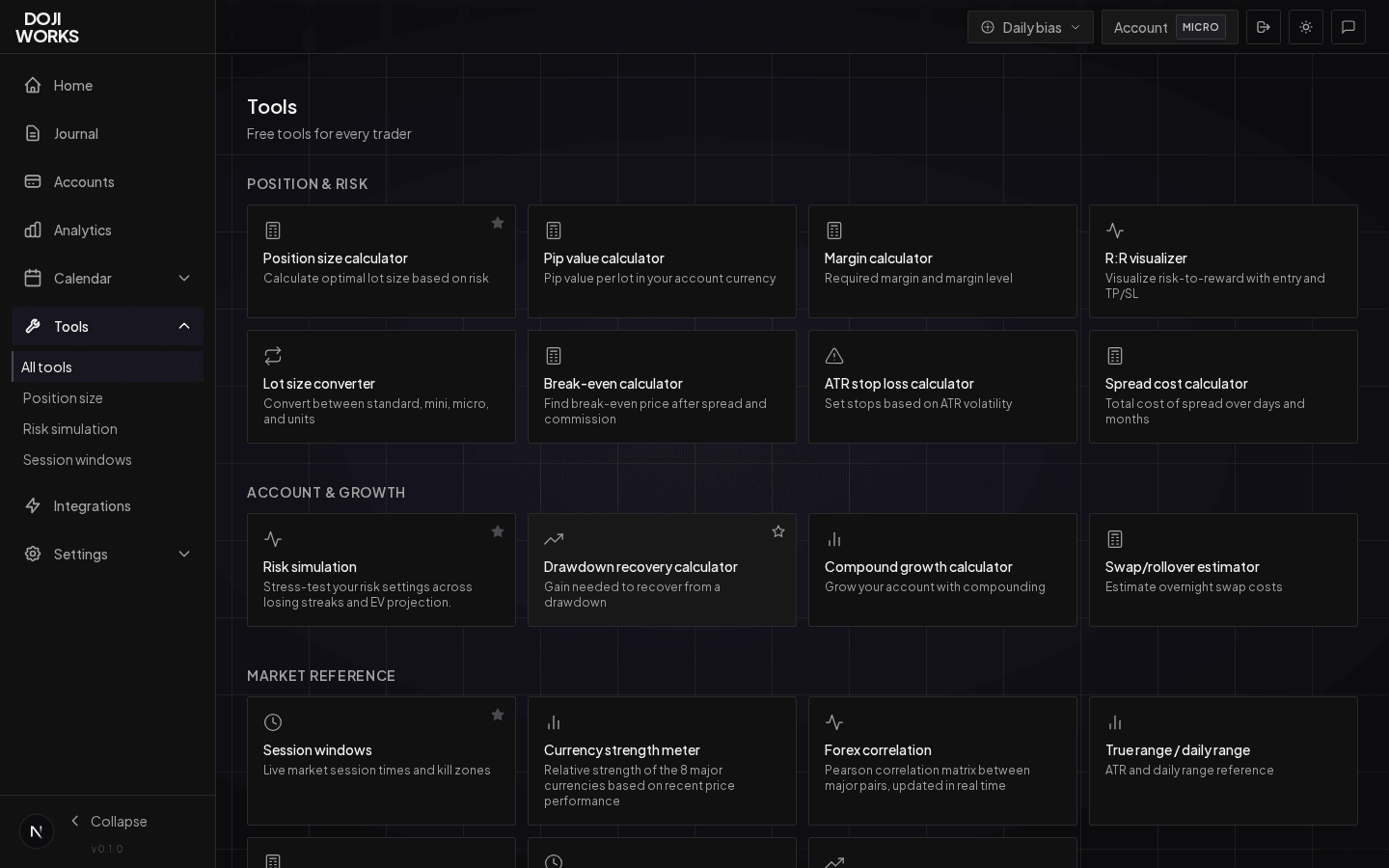 25+ Trading Tools